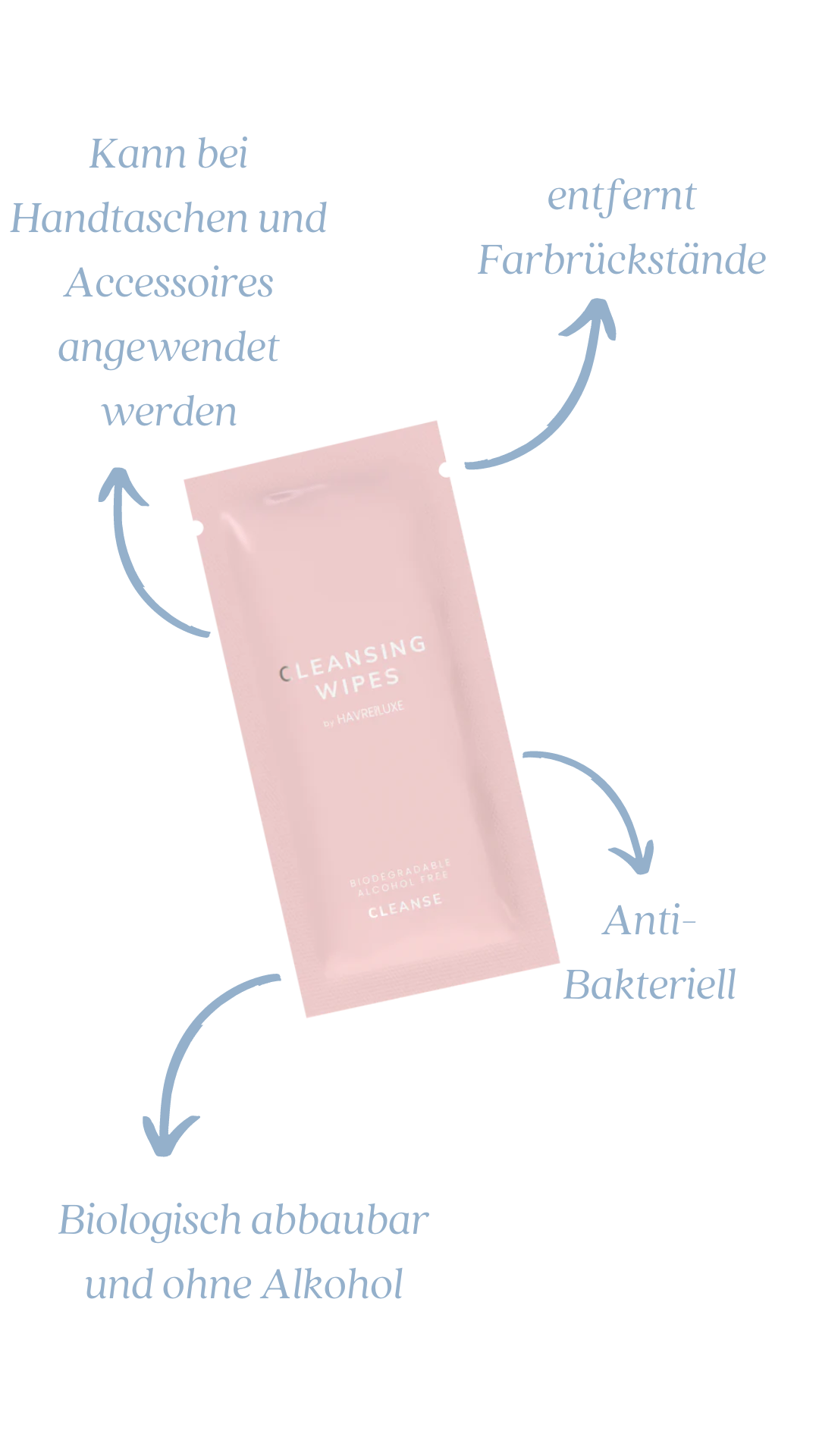Cleansing Wipes